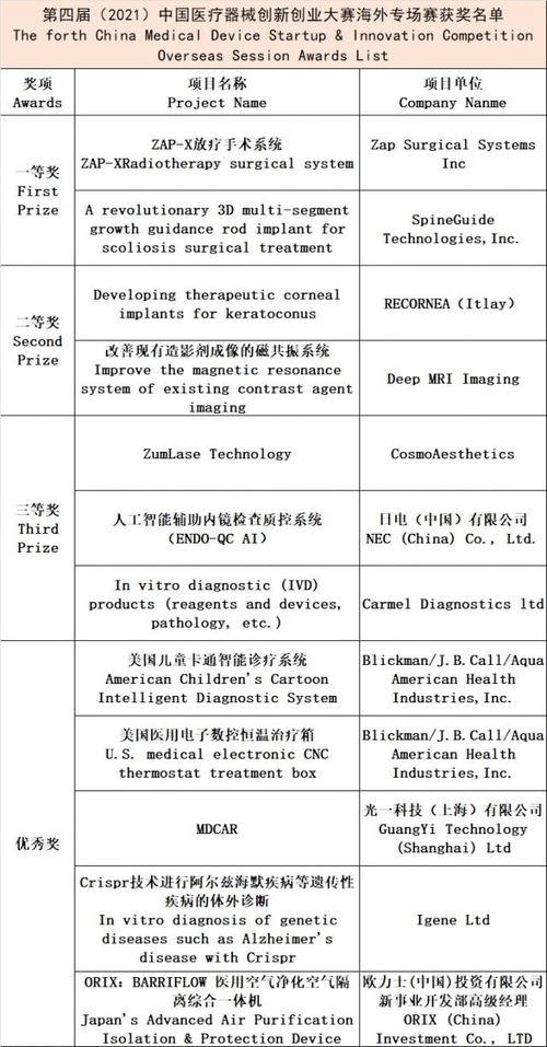2021年国产激情在线